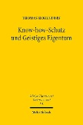 Know-how-Schutz und Geistiges Eigentum - Thomas Hohendorf