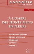 Cover-Bild zum Titel 'Fiche de lecture À l'ombre des jeunes filles en fleurs de Marcel Proust (analyse littéraire de référence et résumé complet)' von 'Marcel Proust'