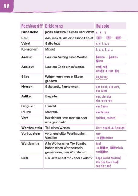 InsideView 3