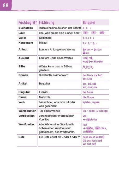 InsideView 3