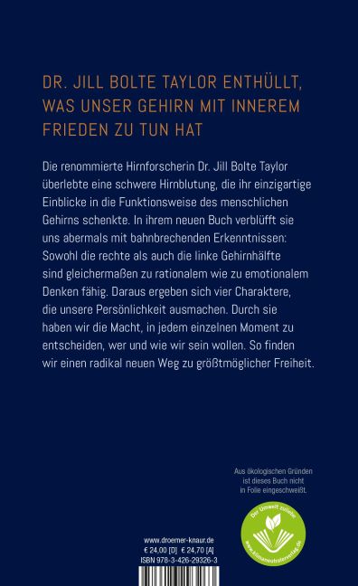 InsideView 12