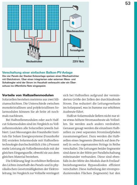 InsideView 5