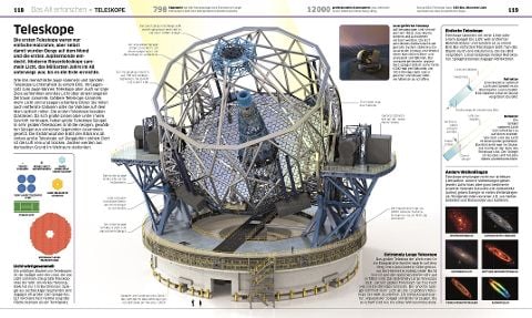 InsideView 6