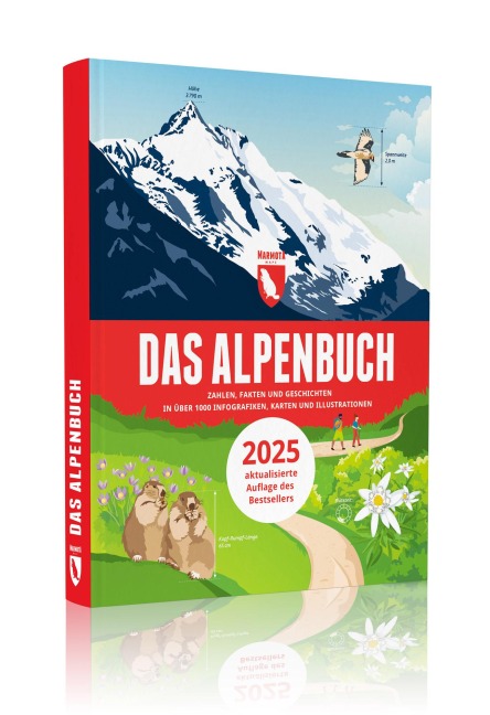 Das Alpenbuch - Stefan Spiegel, Tobias Weber, Björn Köcher