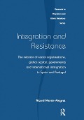 Cover-Bild zum Titel 'Integration and Resistance' von 'Ricard Moren-Alegret'