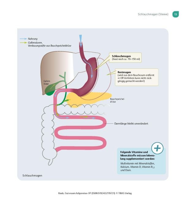InsideView 10