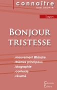 Cover-Bild zum Titel 'Fiche de lecture Bonjour tristesse de Françoise Sagan (Analyse littéraire de référence et résumé complet)' von 'Françoise Sagan'