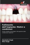 Cover-Bild zum Titel 'Fallimento dell'impianto: Motivi e condizioni' von 'Akanksha Singh, Rika Singh'