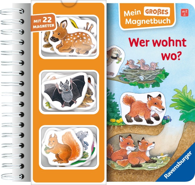 Wer wohnt wo? - Irmgard Eberhard