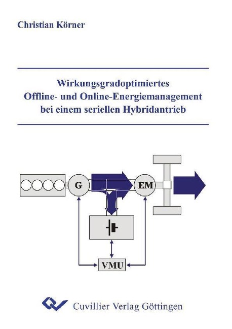 Wirkungsgradoptimiertes Offline- und Online-Energiemanagement bei einem seriellen Hybridantrieb - 