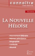 Cover-Bild zum Titel 'Fiche de lecture La Nouvelle Héloïse de Jean-Jacques Rousseau (Analyse littéraire de référence et résumé complet)' von 'Jean-Jacques Rousseau'