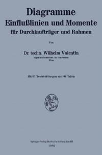 Diagramme Einflußlinien und Momente für Durchlaufträger und Rahmen - Wilhelm Valentin