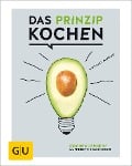 Cover-Bild zum Titel 'Das Prinzip Kochen' von 'Matthias F. Mangold'