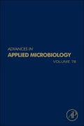 Cover-Bild zum Titel 'Advances in Applied Microbiology' von ''