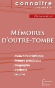 Cover-Bild zum Titel 'Fiche de lecture Mémoires d'outre-tombe de Chateaubriand (Analyse littéraire de référence et résumé complet)' von 'François-René De Chateaubriand'