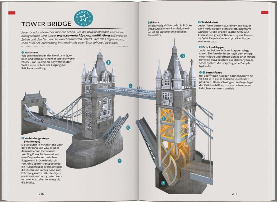 InsideView 5