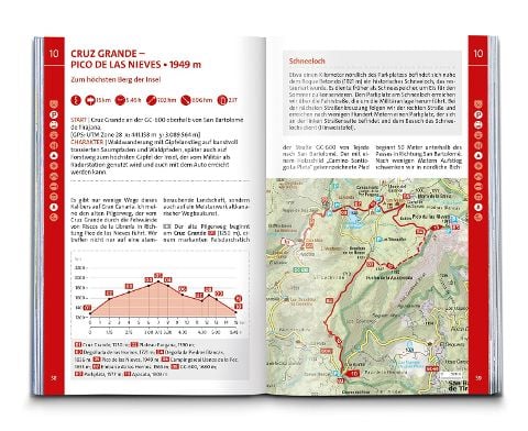 InsideView 14