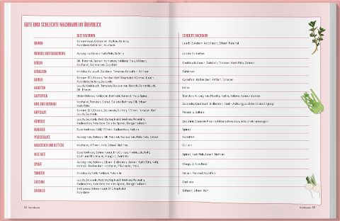 InsideView 7