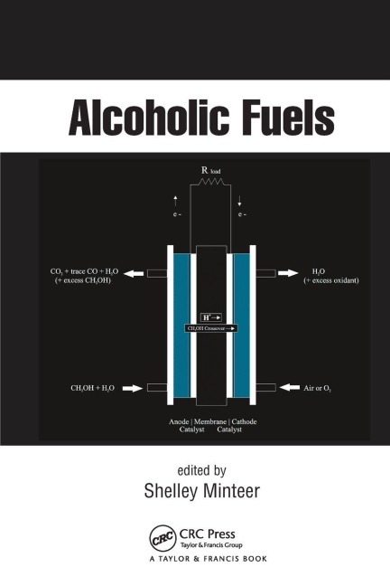 Alcoholic Fuels - 