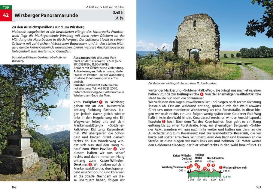 InsideView 3