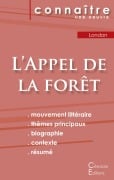 Cover-Bild zum Titel 'Fiche de lecture L'Appel de la forêt de Jack London (analyse littéraire de référence et résumé complet)' von 'Jack London'