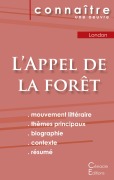 Cover-Bild zum Titel 'Fiche de lecture L'Appel de la forêt de Jack London (analyse littéraire de référence et résumé complet)' von 'Jack London'