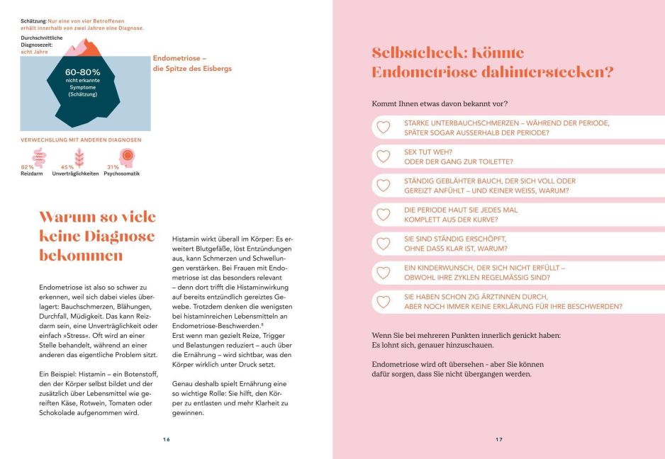 InsideView 4