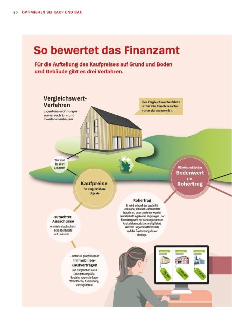InsideView 5