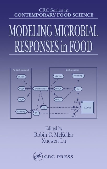 Modeling Microbial Responses in Food - 