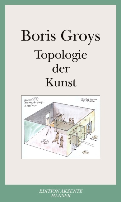 Topologie der Kunst - Boris Groys
