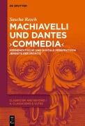 Cover-Bild zum Titel 'Machiavelli und Dantes "Commedia"' von 'Sascha Resch'