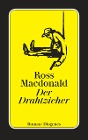  Der Drahtzieher