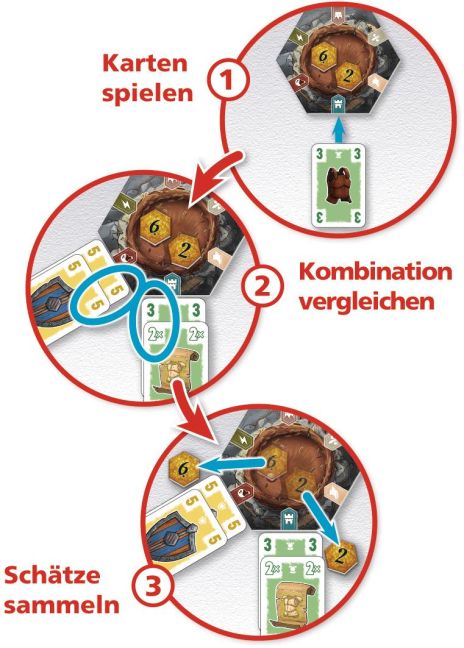 InsideView 5