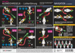Cover-Bild zum Titel 'Ausweichregeln / Lichterführung' von 'Michael Schulze'