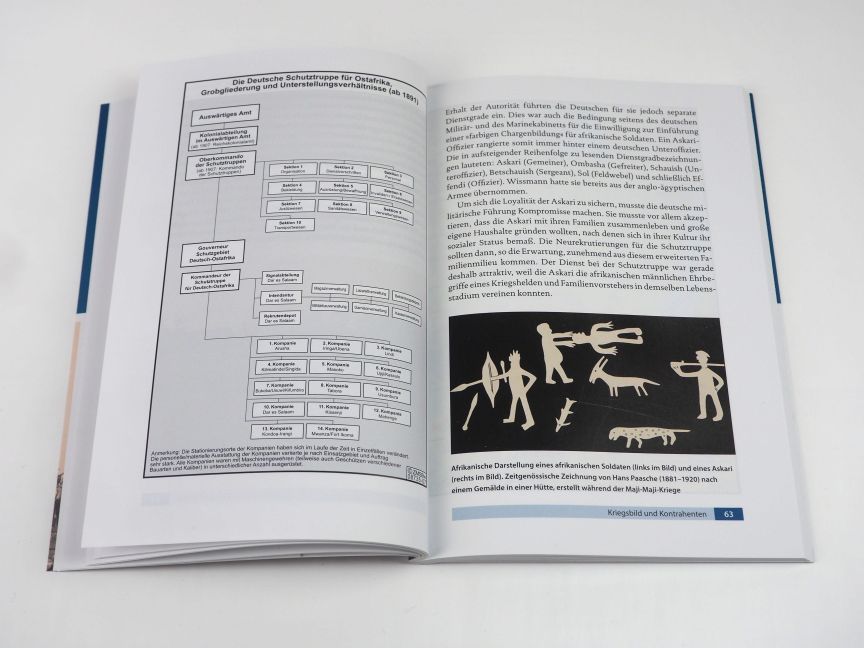 InsideView 5