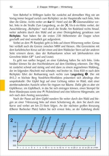 InsideView 2