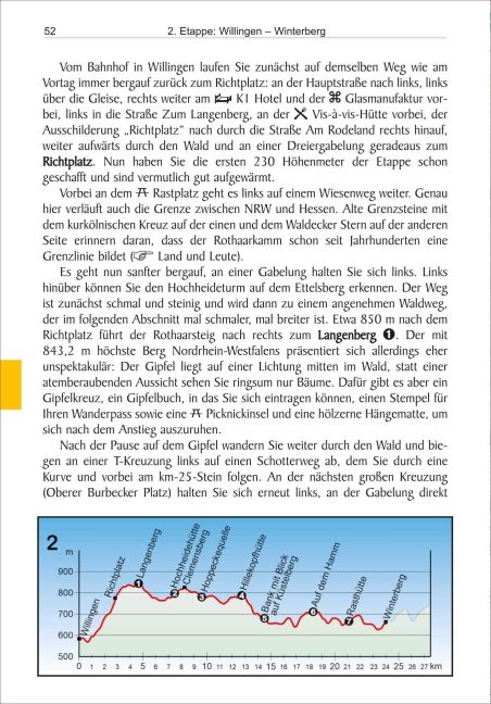InsideView 2