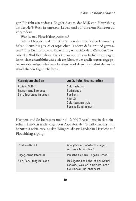 InsideView 4