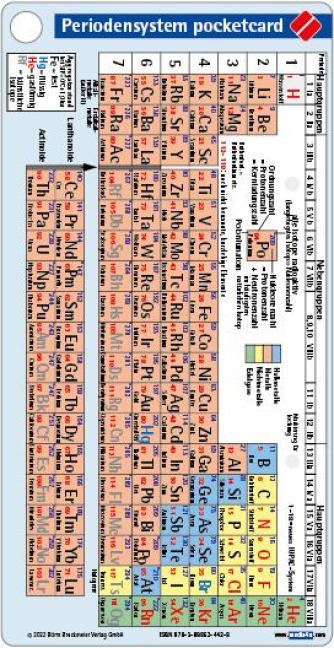 Periodensystem pocketcard - 