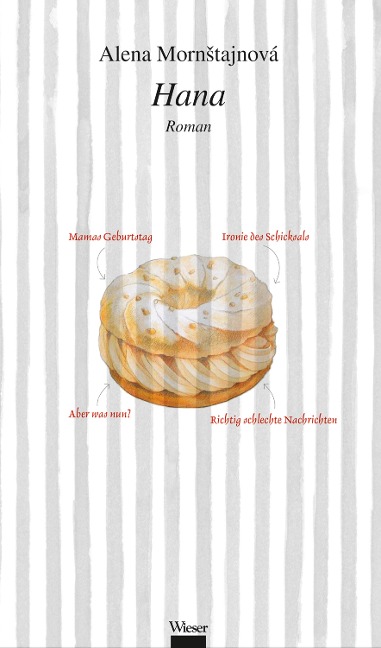 Hana - Alena Mornstajnová