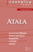 Cover-Bild zum Titel 'Fiche de lecture Atala de Chateaubriand (Analyse littéraire de référence et résumé complet)' von 'Chateaubriand'