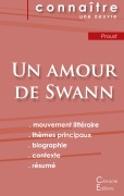 Cover-Bild zum Titel 'Fiche de lecture Un amour de Swann de Marcel Proust (analyse littéraire de référence et résumé complet)' von 'Marcel Proust'
