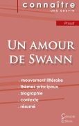 Cover-Bild zum Titel 'Fiche de lecture Un amour de Swann de Marcel Proust (analyse littéraire de référence et résumé complet)' von 'Marcel Proust'