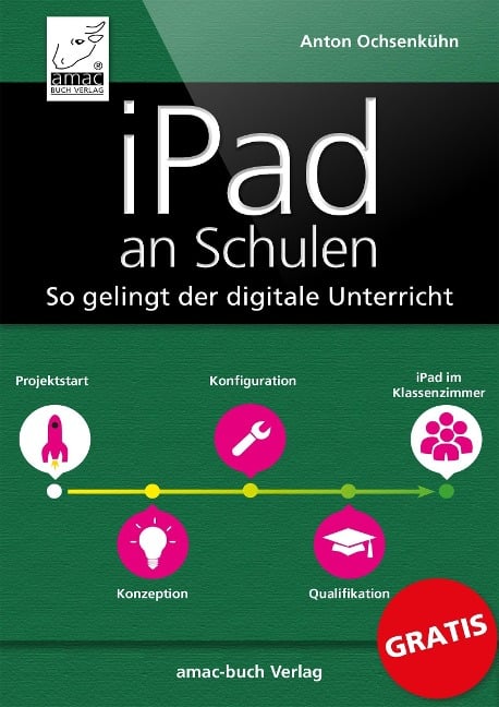 iPad an Schulen - Anton Ochsenkühn