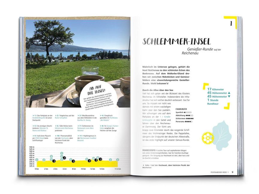 InsideView 2