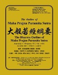 Cover-Bild zum Titel 'The Outline of Maha Prajna Paramita Sutra' von 'Victor Chiang'
