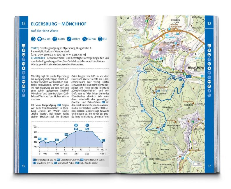 InsideView 14