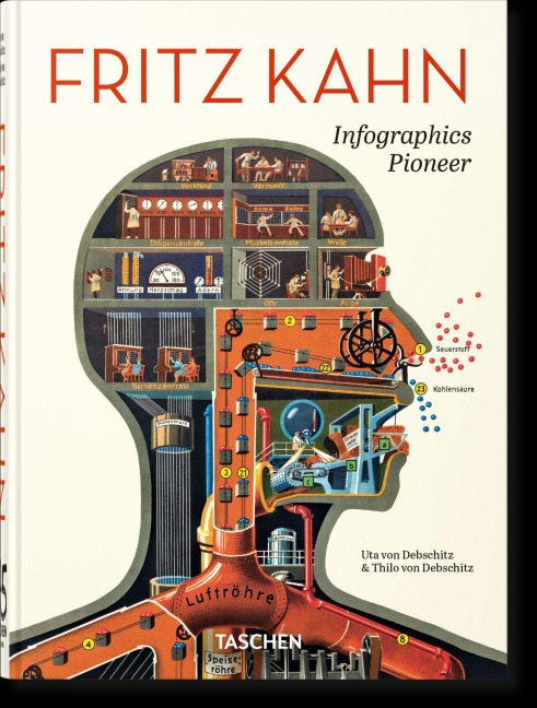 Fritz Kahn - Uta and Thilo von Debschitz