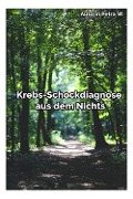 Krebs-Schockdiagnose aus dem Nichts - Petra W.