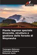 Cover-Bild zum Titel 'Piante legnose speziate Diversità, struttura e gestione delle foreste di Woynwuha' von 'Temesgen Mekonen, Yeshanew Ashagrie, Belayneh Ayele'